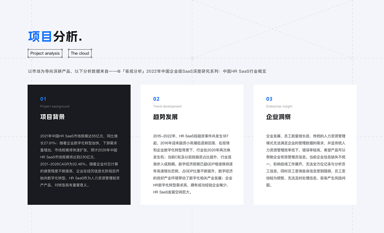 B端-轻云管理系统（图ZMzYyMjIwNjQw） - 软件界面 - 站酷设计师落落哎原创素材 - 站酷ZCOOL