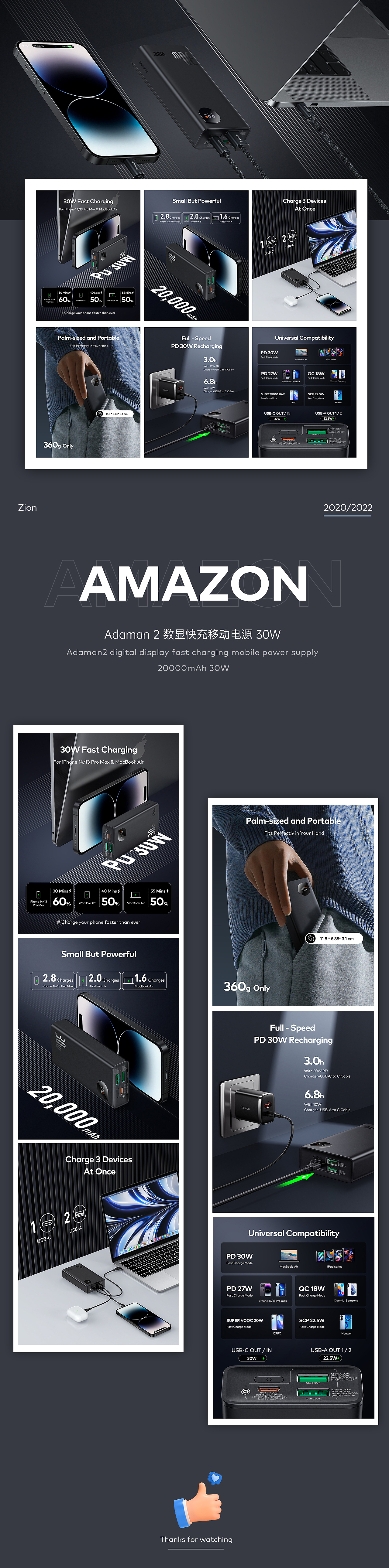 2022亚马逊详情总结