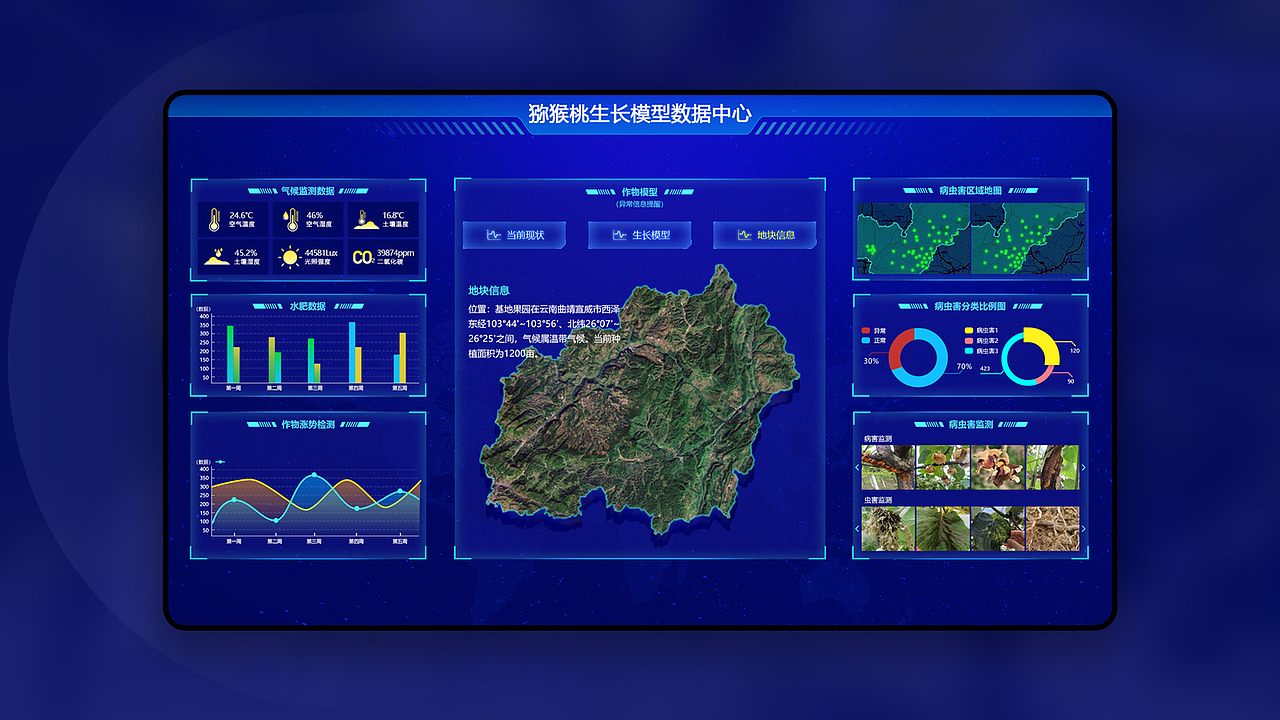 作物生长模型数据中心（图ZMzY4ODU4MjIw） - 软件界面 - 站酷设计师墨阳XIAO原创素材 - 站酷ZCOOL