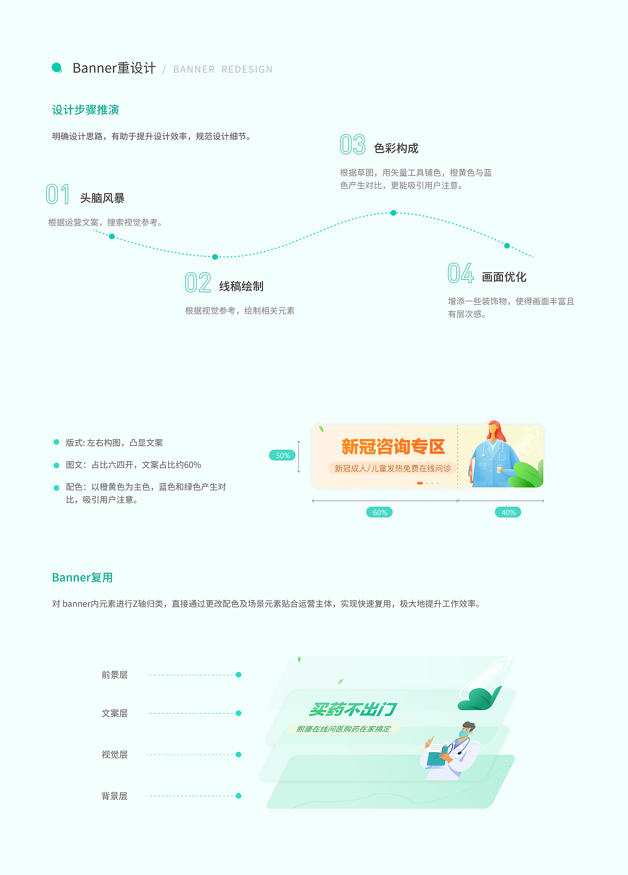 熙康医疗app改版设计（图ZMzU3NTI1Mjky） - APP界面 - 站酷设计师菠萝树上菠萝油原创素材 - 站酷ZCOOL