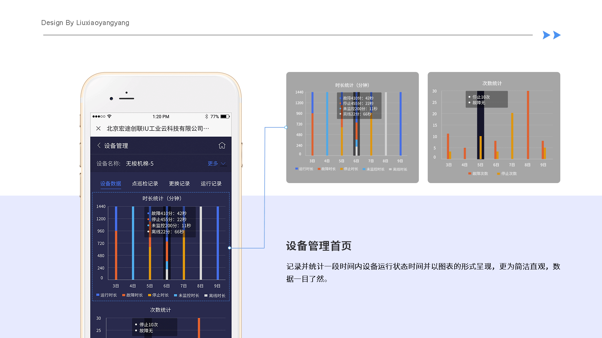 智能工业云数据管理小程序（图ZMzAzNzYzMDYw） - APP界面 - 站酷设计师刘小羊羊原创素材 - 站酷ZCOOL