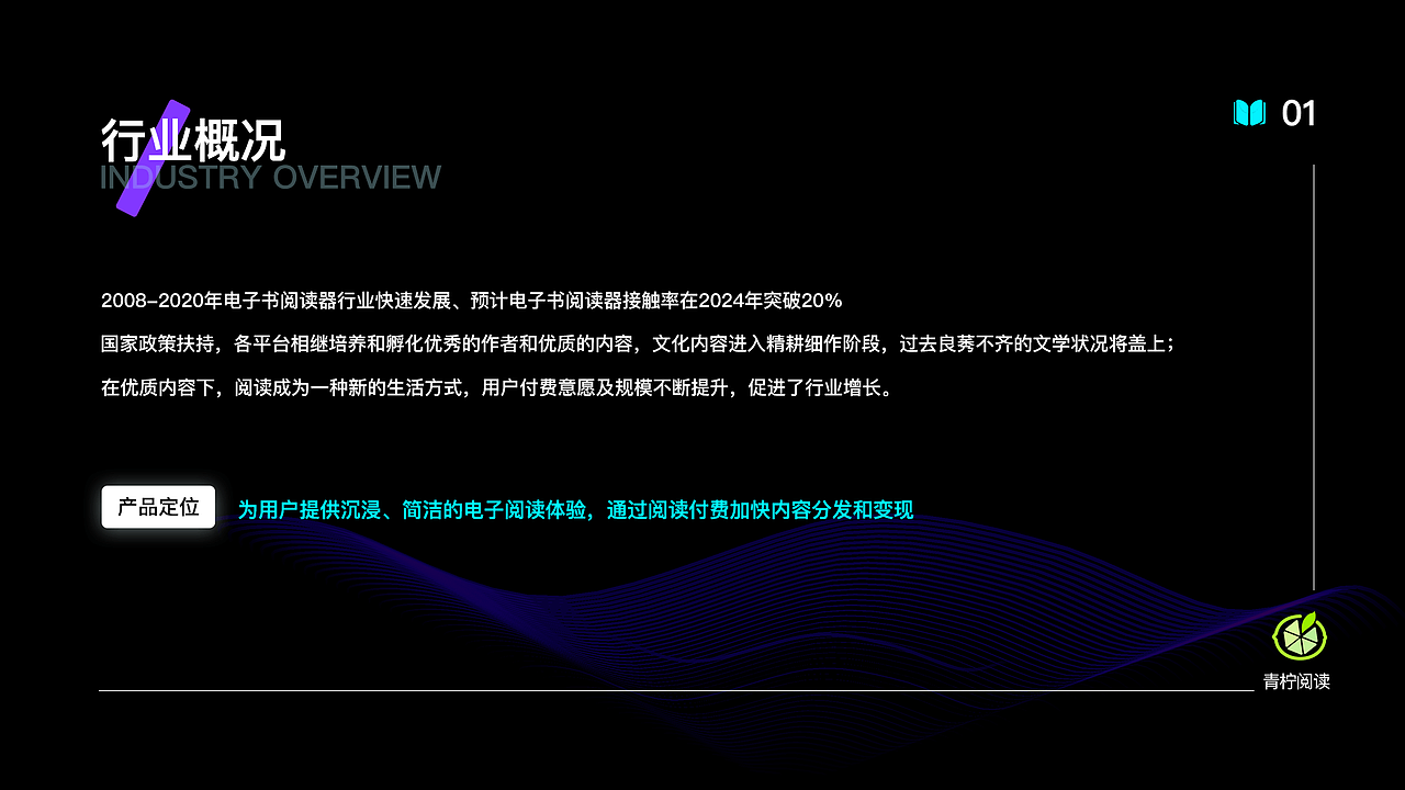 阅读类app