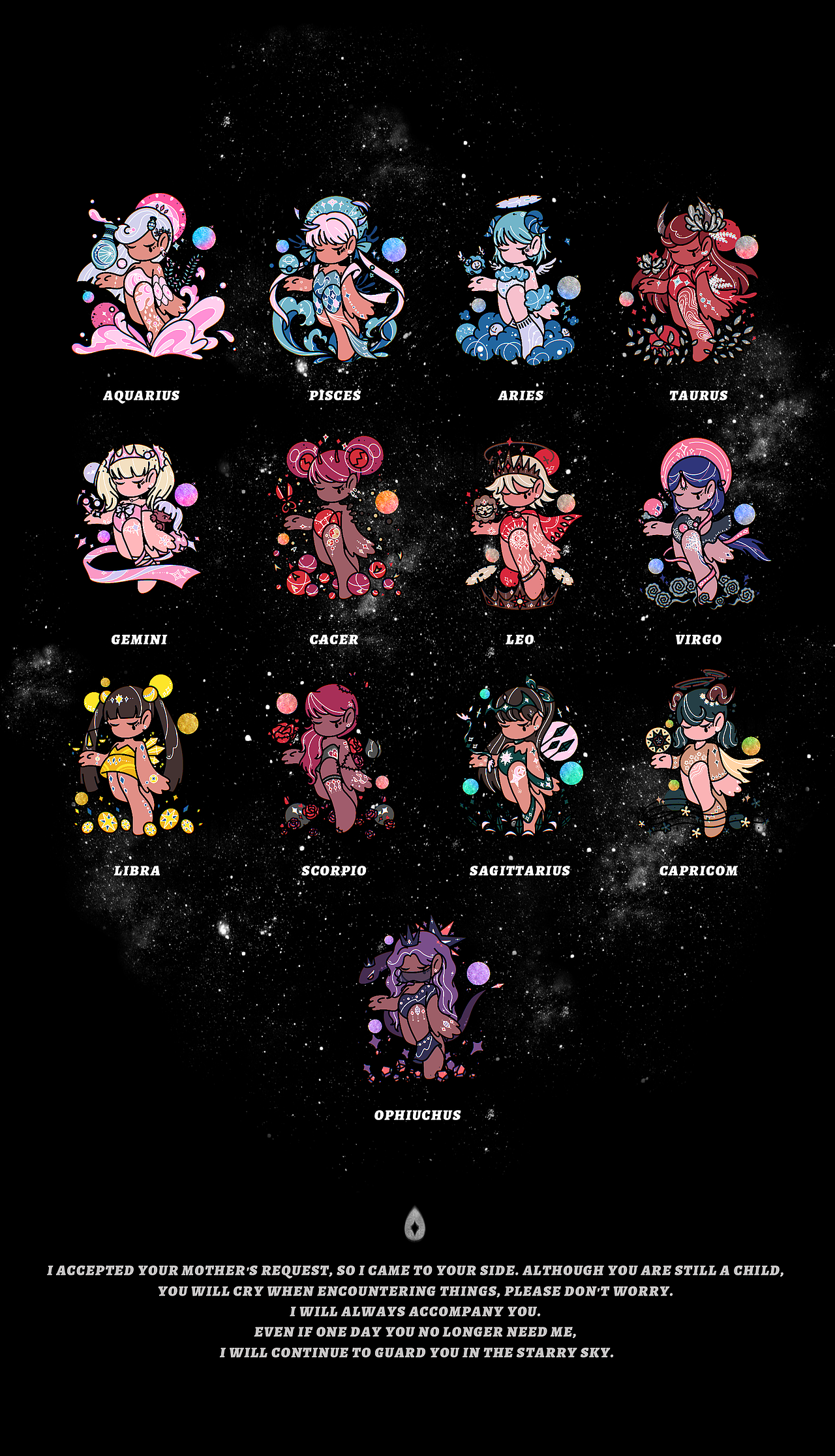 startears-星座盲盒ip形象设计