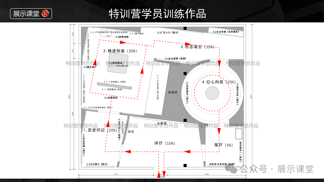 如何突破方正空间,规划节奏丰富的展厅布局!(图ZMzcwNzk5NDYw) - 展陈设计 - 站酷设计师展示课堂原创素材 - 站酷ZCOOL