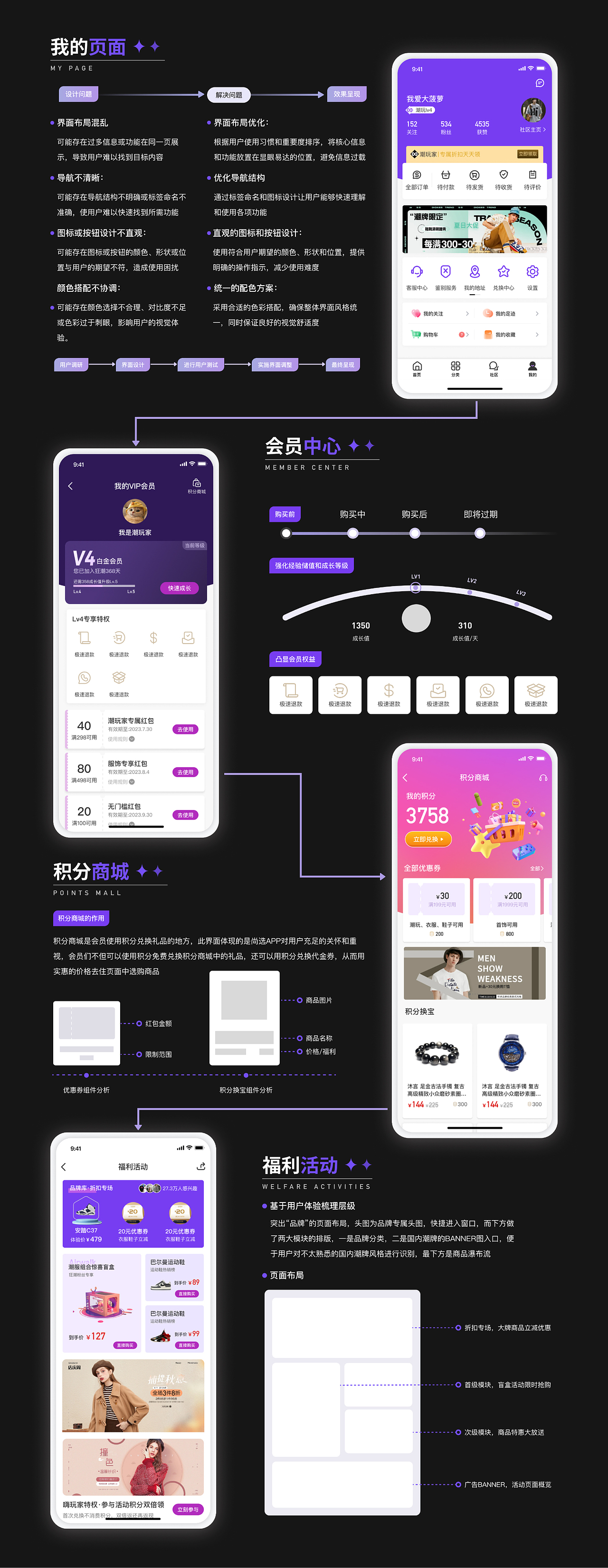 【尚选APP】UI制作（图ZMzUzMDA2NzAw） - APP界面 - 站酷设计师墨西哥老斑鸠原创素材 - 站酷ZCOOL