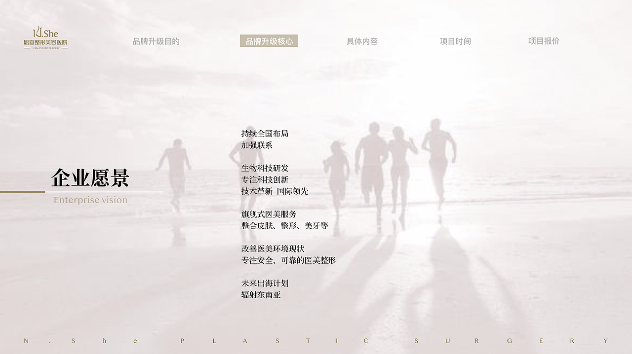 商業(yè)ppt排版（圖ZMzM1NDQzNzc2） - PPT/Keynote - 站酷設(shè)計(jì)師半夏涼生原創(chuàng)素材 - 站酷ZCOOL