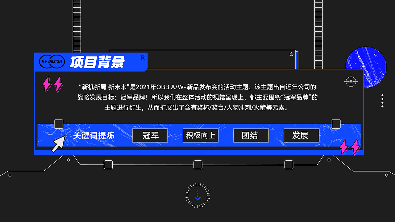 2022作品集（图ZMzAwNjkxOTEy） - 品牌 - 站酷设计师WANGWENTAO原创素材 - 站酷ZCOOL