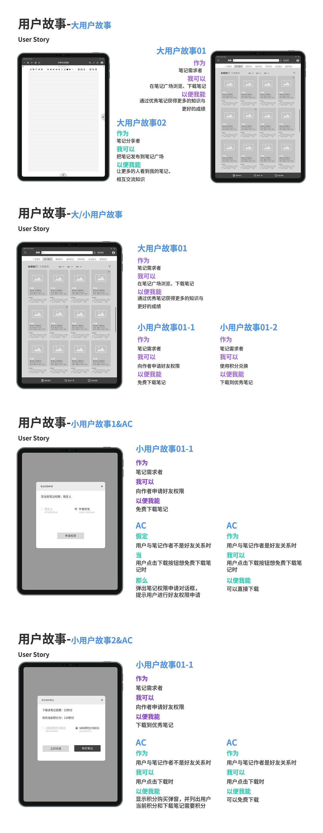 万卷笔记（0～1）（图ZMzM4NTg4NjY0） - 文案/策划 - 站酷设计师十月十一原创素材 - 站酷ZCOOL