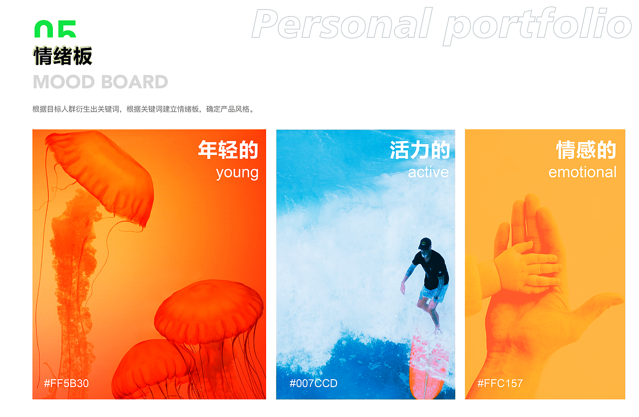 2022年个人作品集