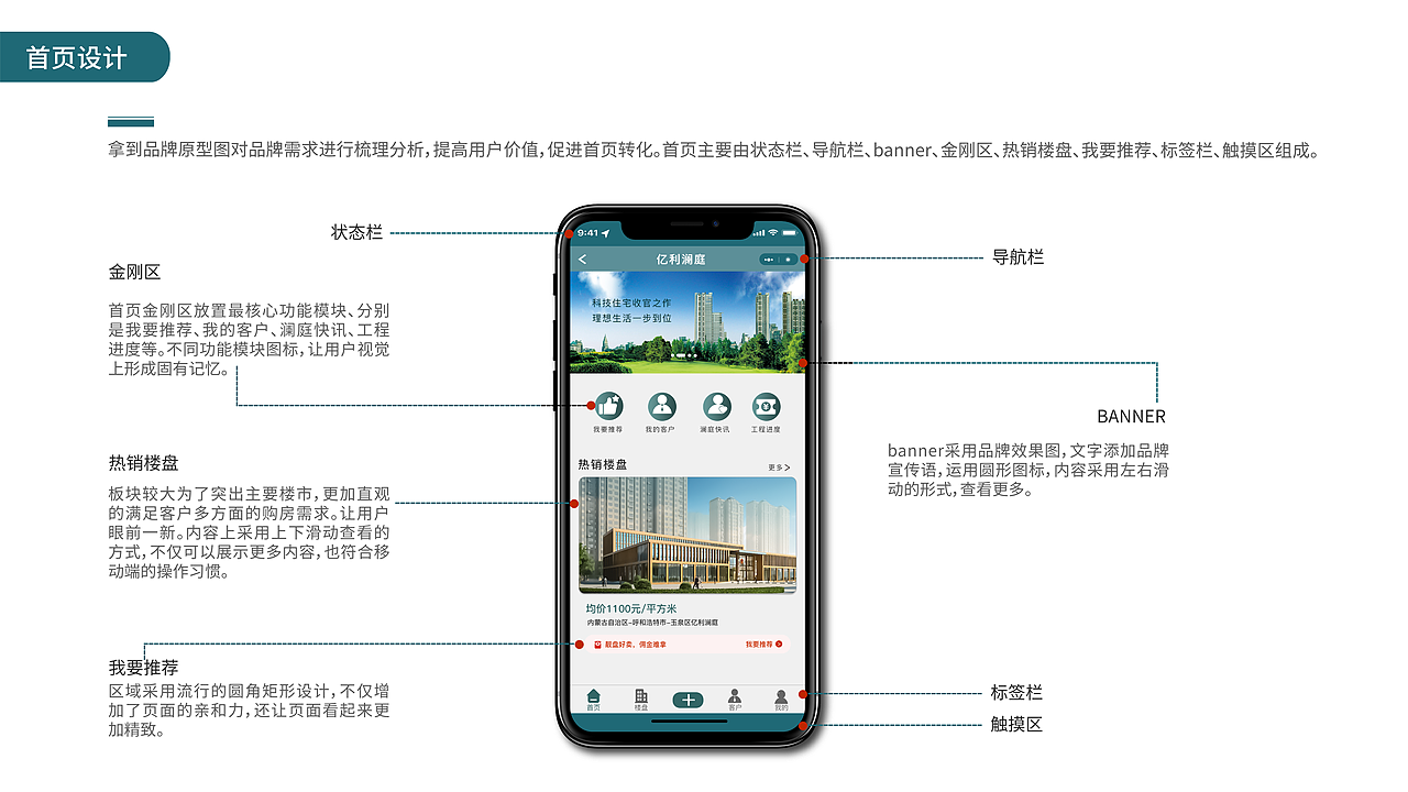 地产APP微信小程序改版设计（图ZMzA4MTg0MTI4） - APP界面 - 站酷设计师佛系设计果子李原创素材 - 站酷ZCOOL