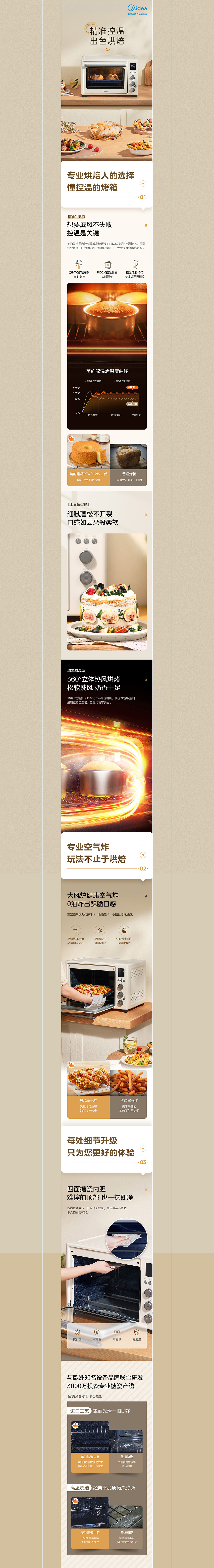 产品详情页丨K.JON × 美的烤箱