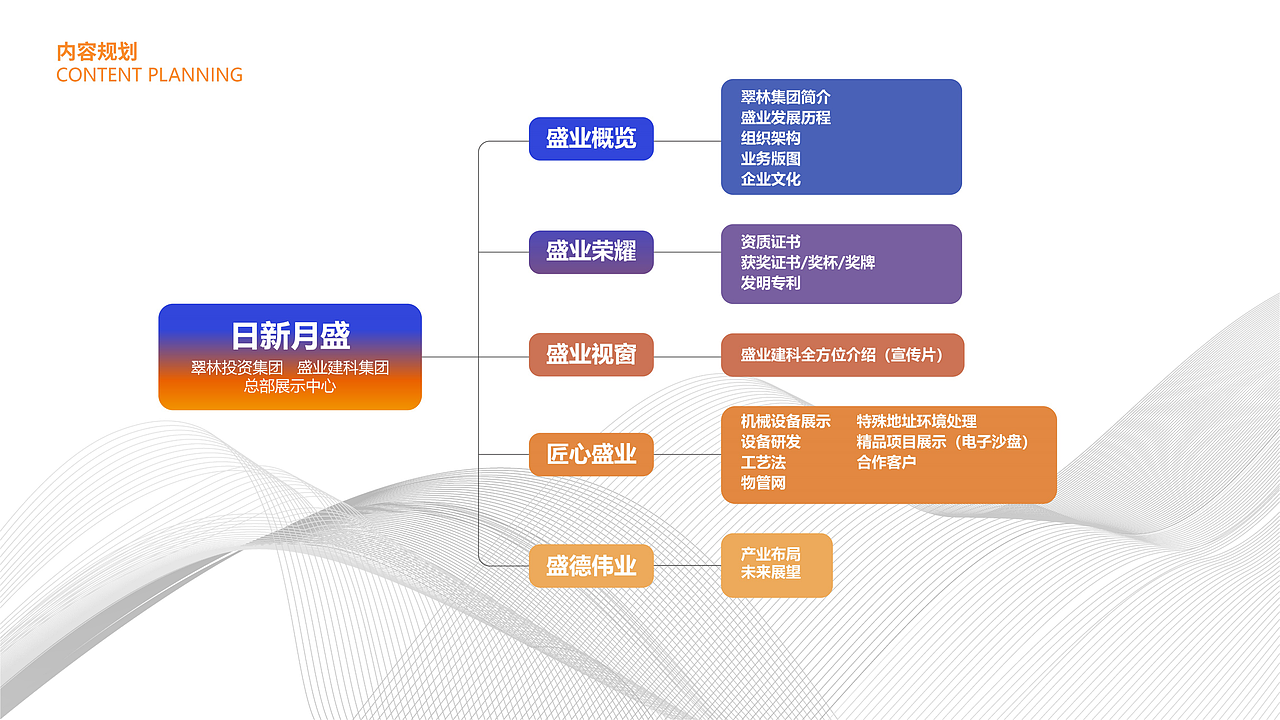 深圳一家建筑公司的展厅