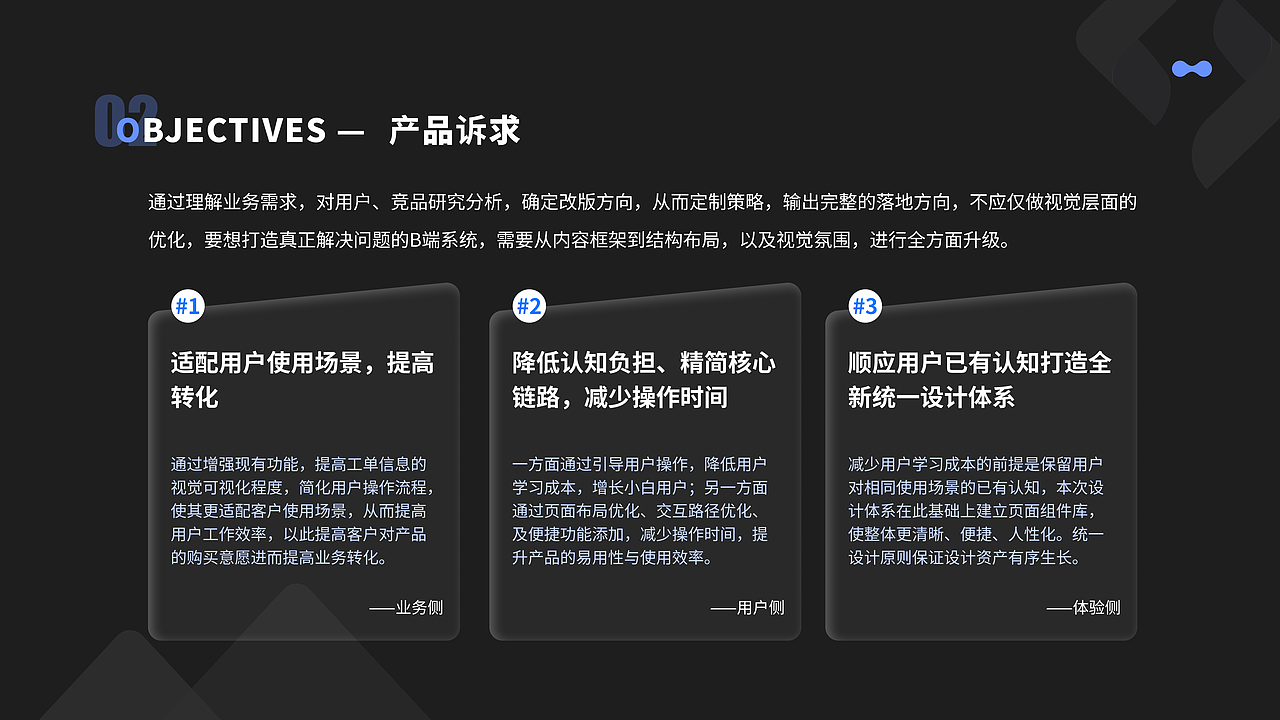 UI作品集2024春招（图ZMzY2MzM2NTA4） - 软件界面 - 站酷设计师叽里咕噜妮原创素材 - 站酷ZCOOL