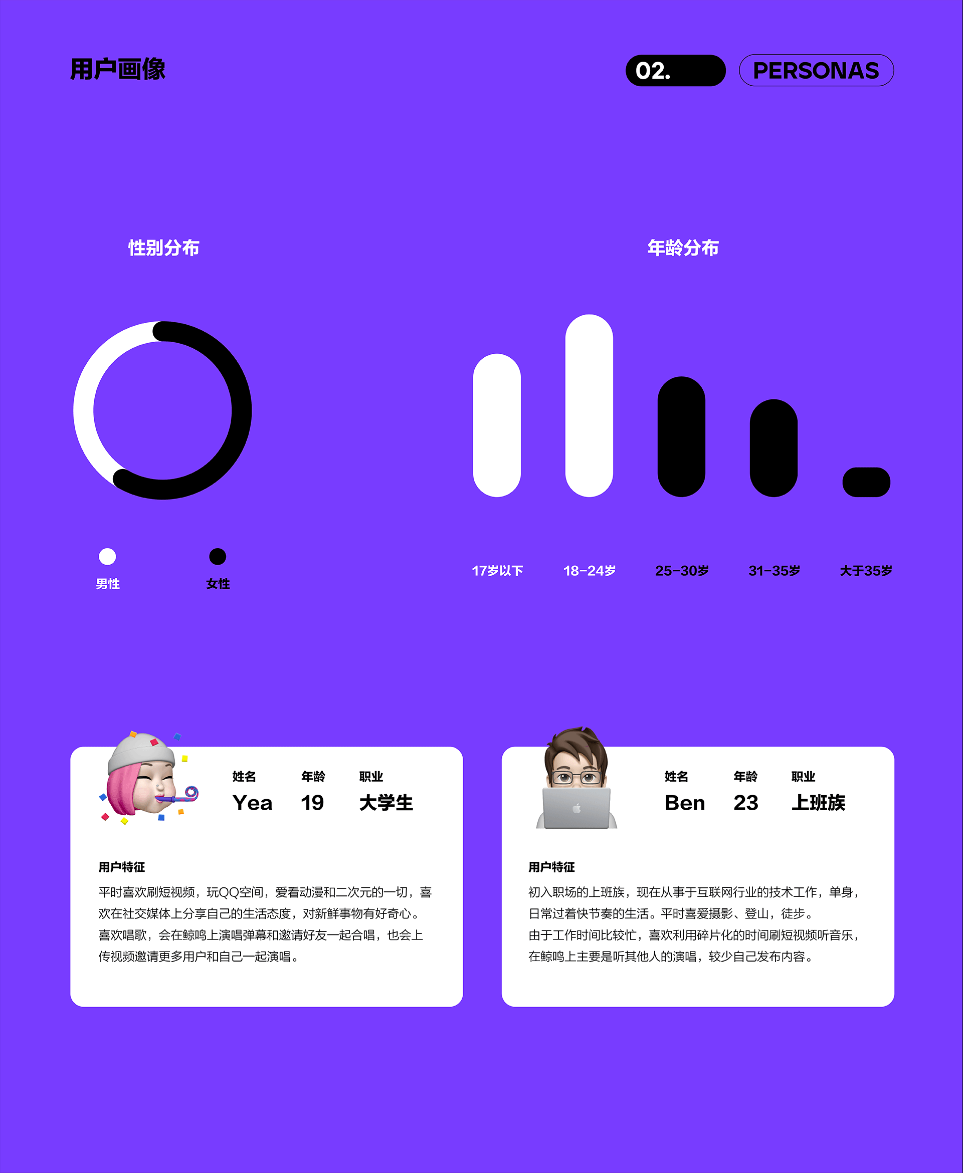 X-lab 鲸鸣2.0 App Design（图ZMzAxMzQ5NzM2） - APP界面 - 站酷设计师郑也也原创素材 - 站酷ZCOOL