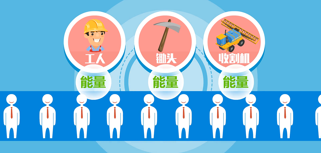 二维动画 MG动画 二维动画制作