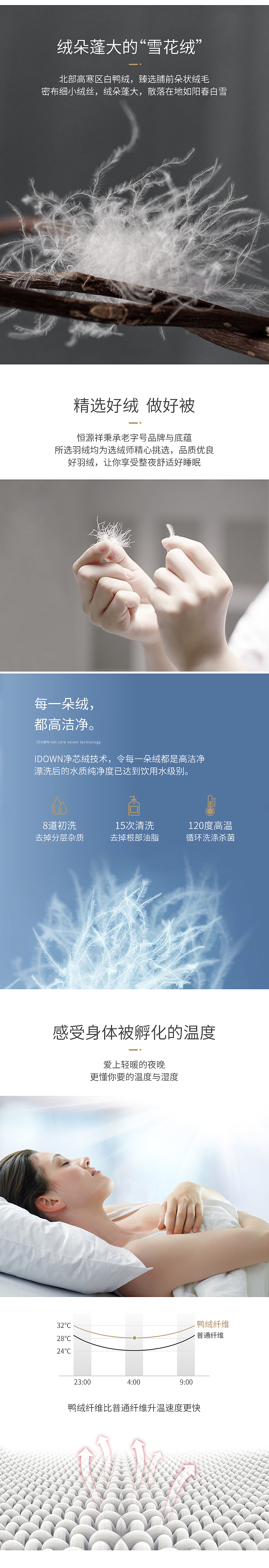 家纺白鸭绒被（图ZMzE0MDAwMjIw） - 生活用品 - 站酷设计师书谦寒原创素材 - 站酷ZCOOL