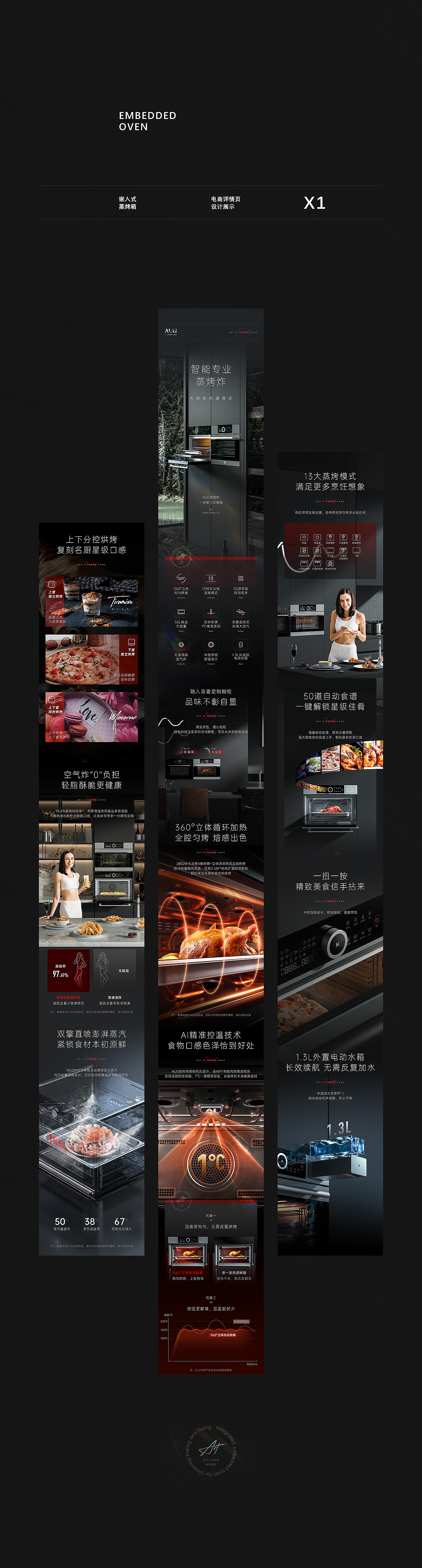 嵌入式烤箱详情设计（图ZMzE5MDM5NTgw） - 场景 - 站酷设计师人菜瘾大的万金油原创素材 - 站酷ZCOOL