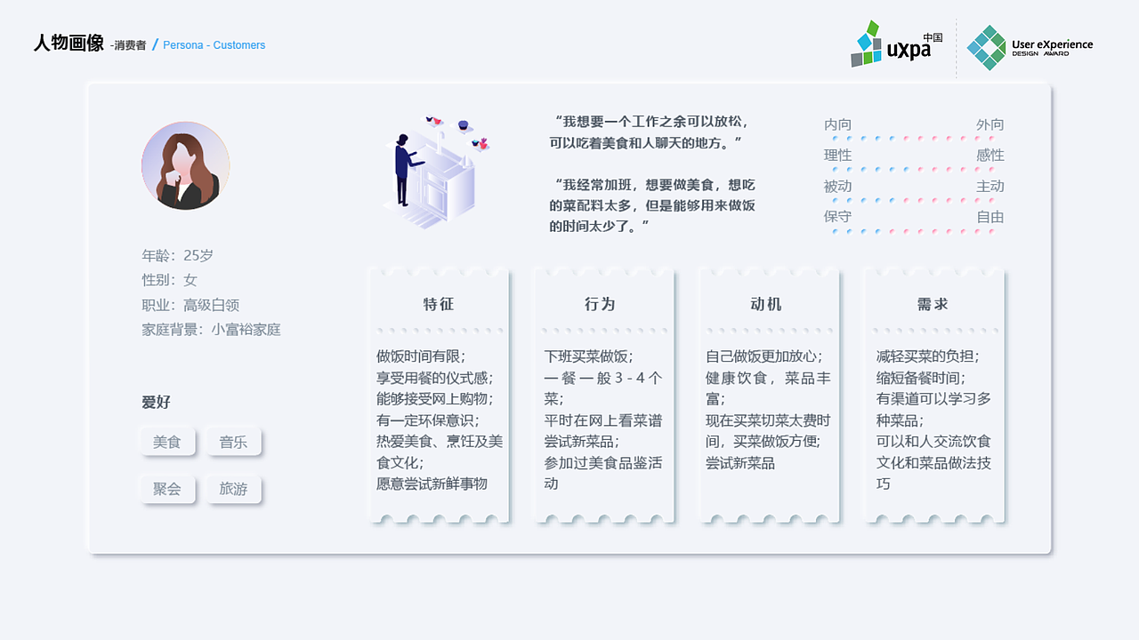 红泥小炉-新美食生态系统设计（图ZMzE5MDE4MzAw） - APP界面 - 站酷设计师希夭夭原创素材 - 站酷ZCOOL