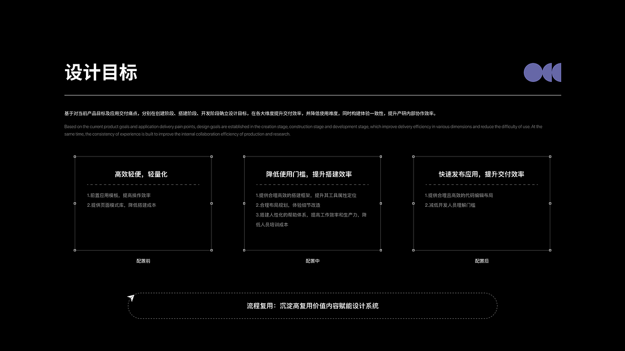 2024作品集（图ZMzY3Nzc3Mjg0） - 其他UI - 站酷设计师飞鱼YY原创素材 - 站酷ZCOOL