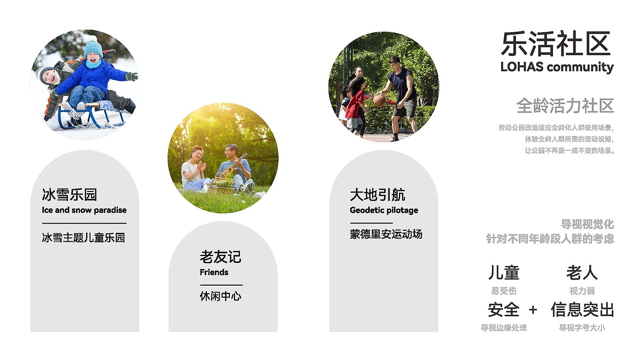 【导视系统】-长春劳动公园-DSM（图ZMzEzODA0NDY4） - 景观设计 - 站酷设计师DSM深海蓝山设计原创素材 - 站酷ZCOOL