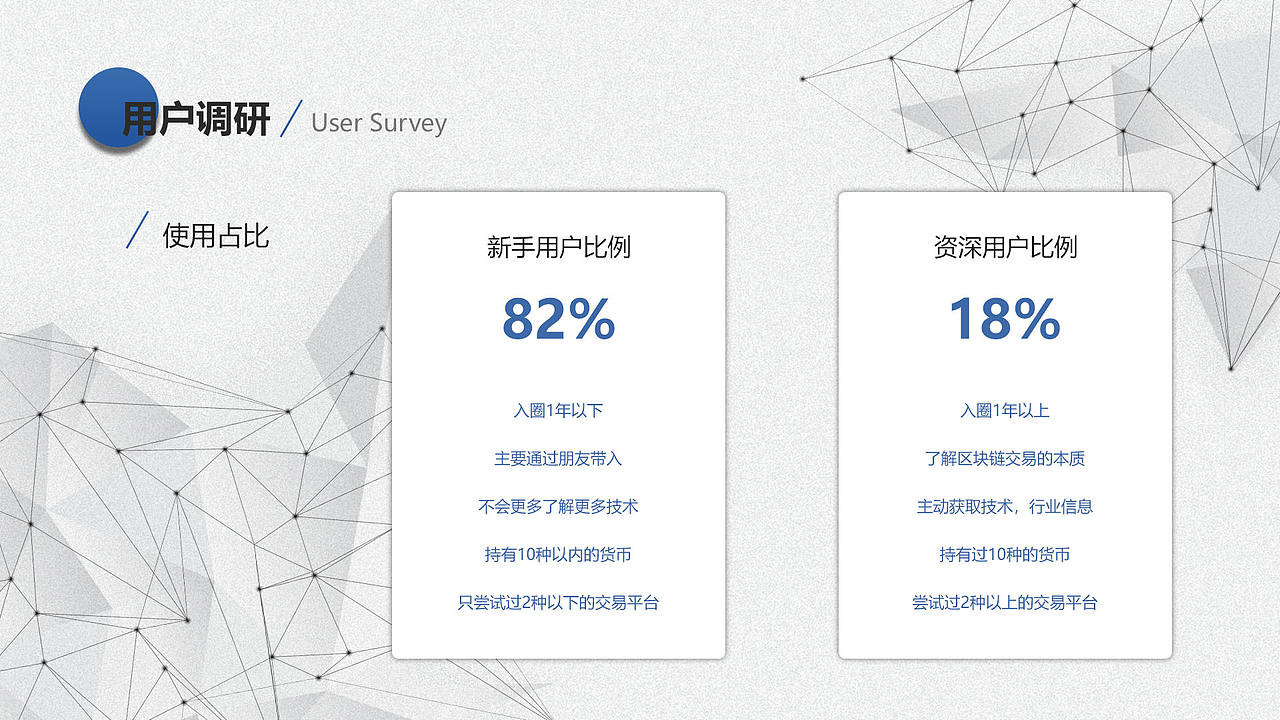 和包金融APP项目设计（图ZMjk5MTYzNTY0） - APP界面 - 站酷设计师黎明白诺原创素材 - 站酷ZCOOL