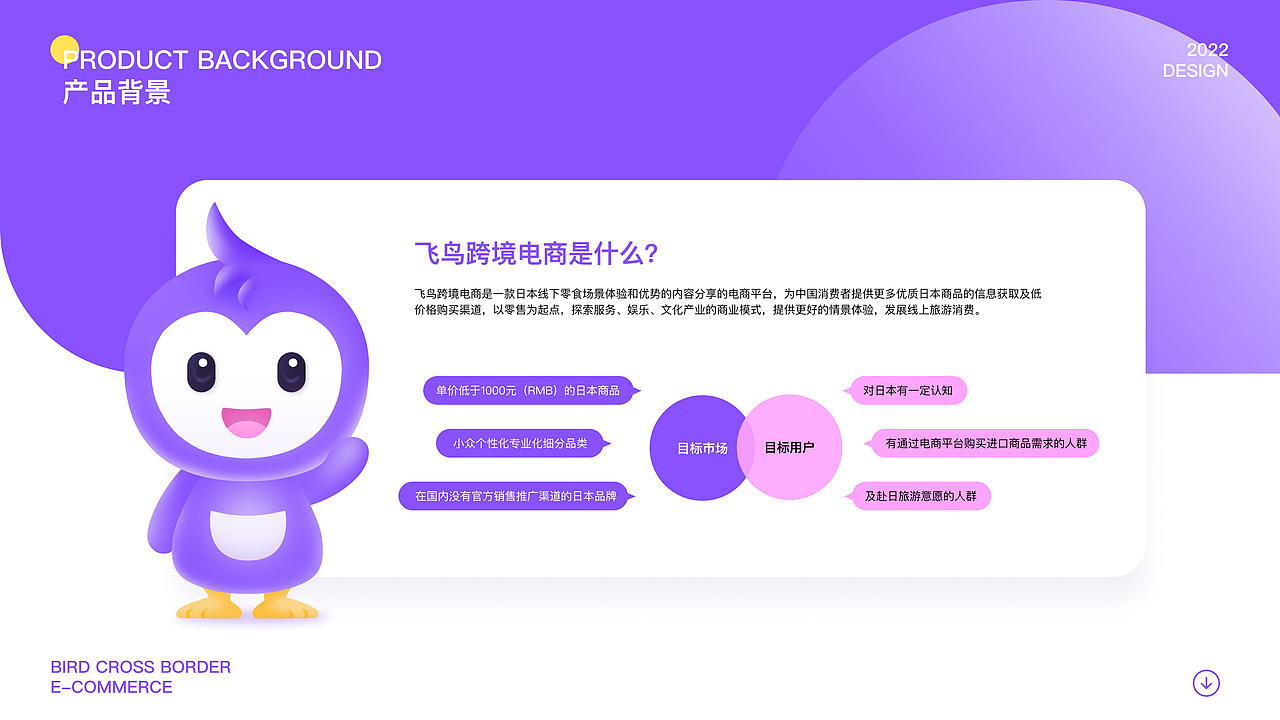 2022 个人作品集（图ZMzEwOTMxMjI0） - APP界面 - 站酷设计师八月月.原创素材 - 站酷ZCOOL