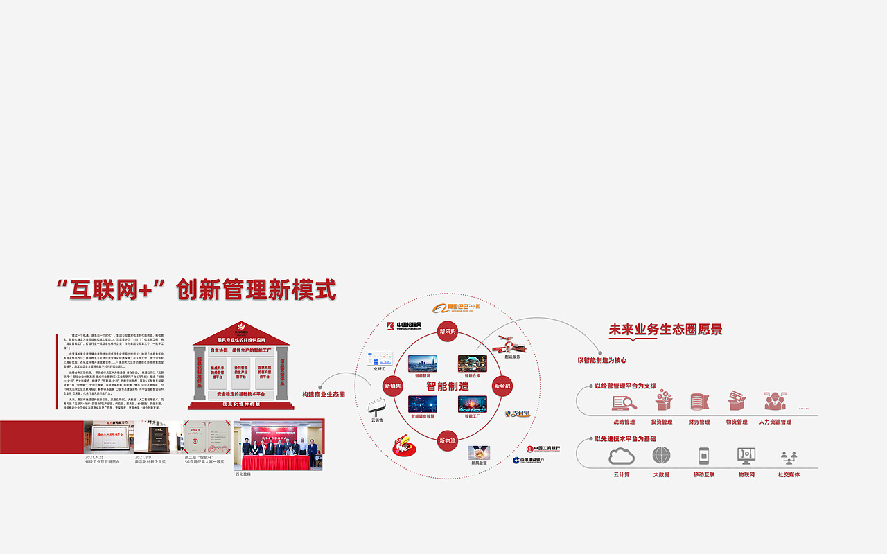 企业党建馆立面（图ZMzE2MzA1MjEy） - 其他平面 - 站酷设计师失去梦想的河豚原创素材 - 站酷ZCOOL