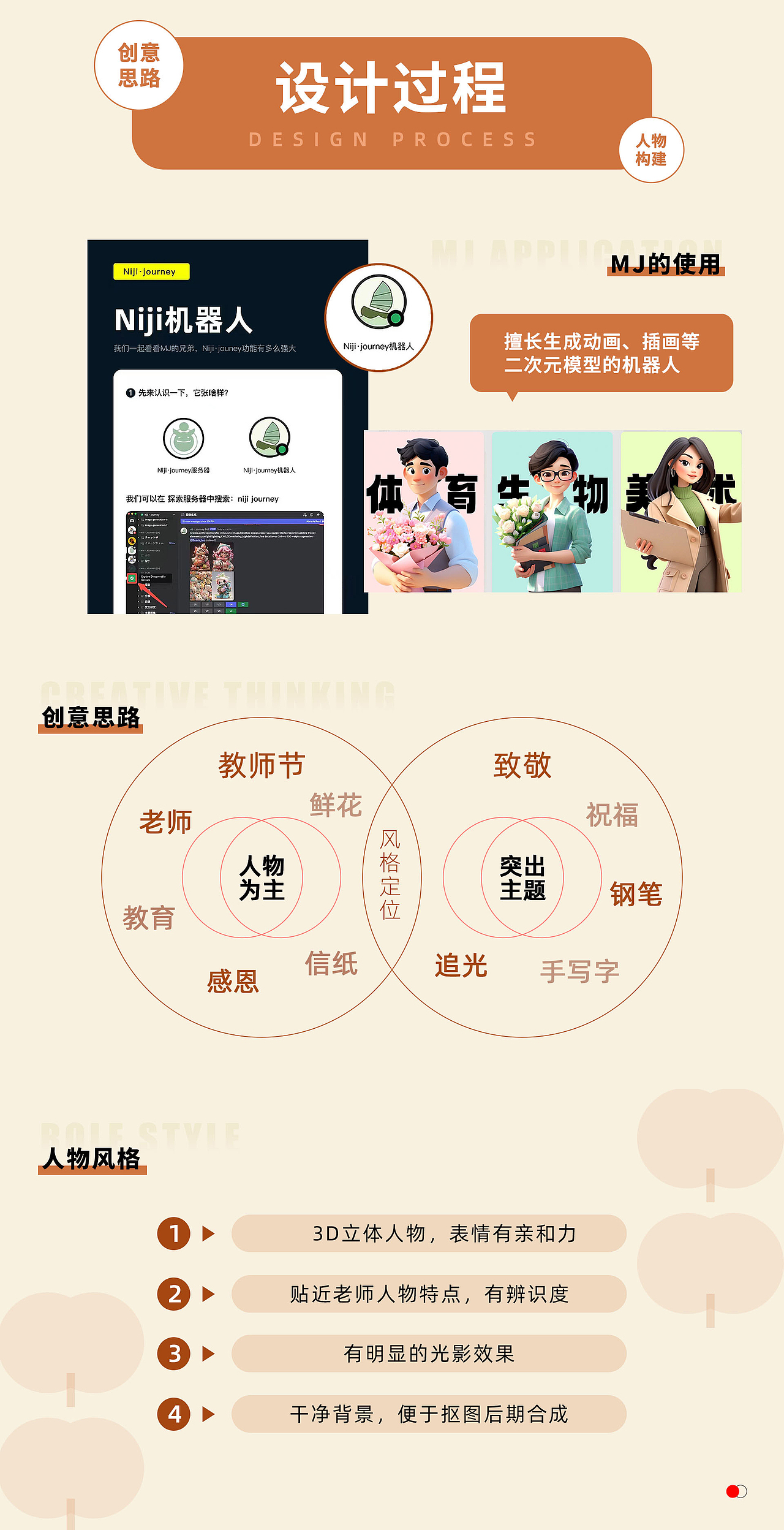 AIGC快速搞定人物主题运营活动页（附视频教程）（图ZMzYzOTk2OTY0） - 运营设计 - 站酷设计师有水苹DESIGN原创素材 - 站酷ZCOOL