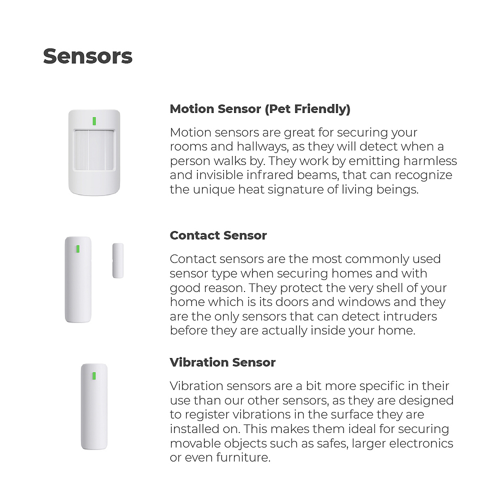 Alphahōm® Product Catalogue 2023