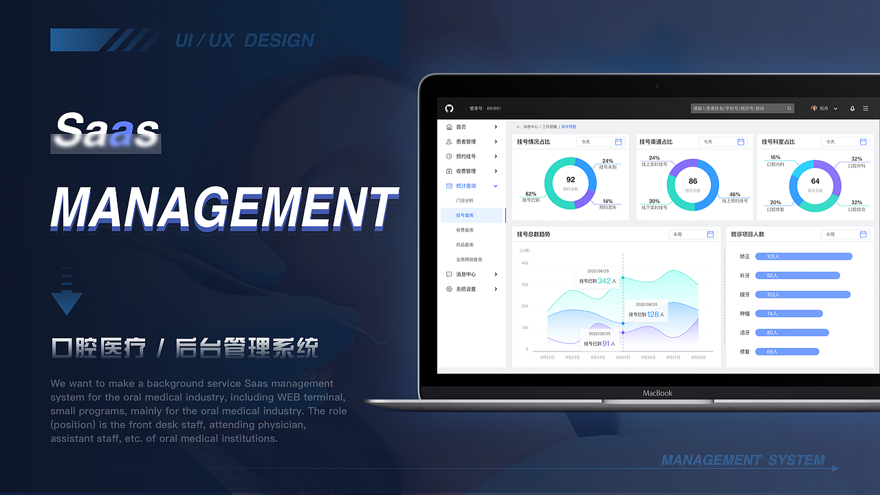 爱伊美口腔sass后台管理系统