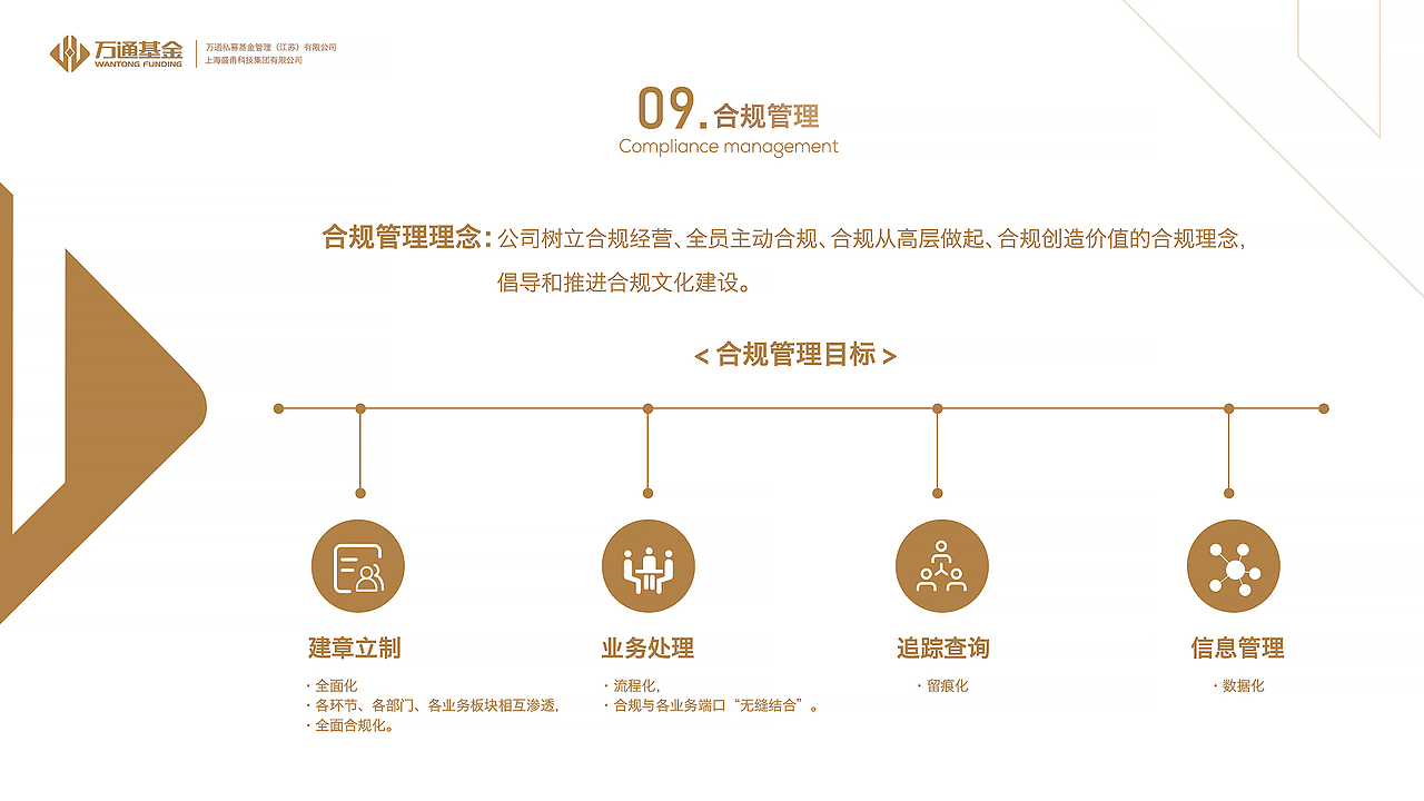 基金公司招商手册（图ZMzYwNTM0ODk2） - 书籍/画册 - 站酷设计师stonetiger原创素材 - 站酷ZCOOL