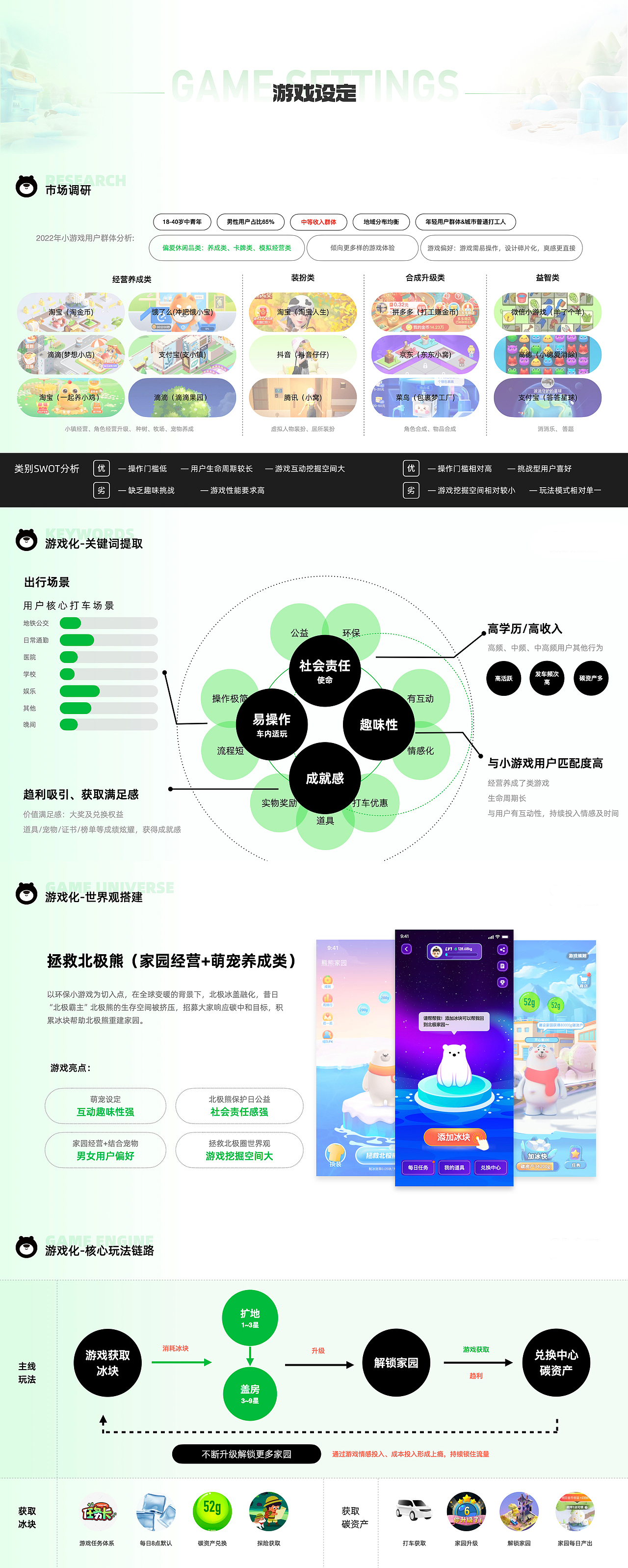游戏化运营设计分享（图ZMzQ3ODg2MDc2） - 游戏UI - 站酷设计师曹操出行设计中心原创素材 - 站酷ZCOOL