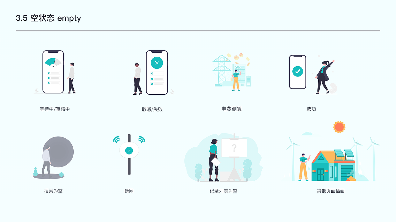 比比电项目组件整理