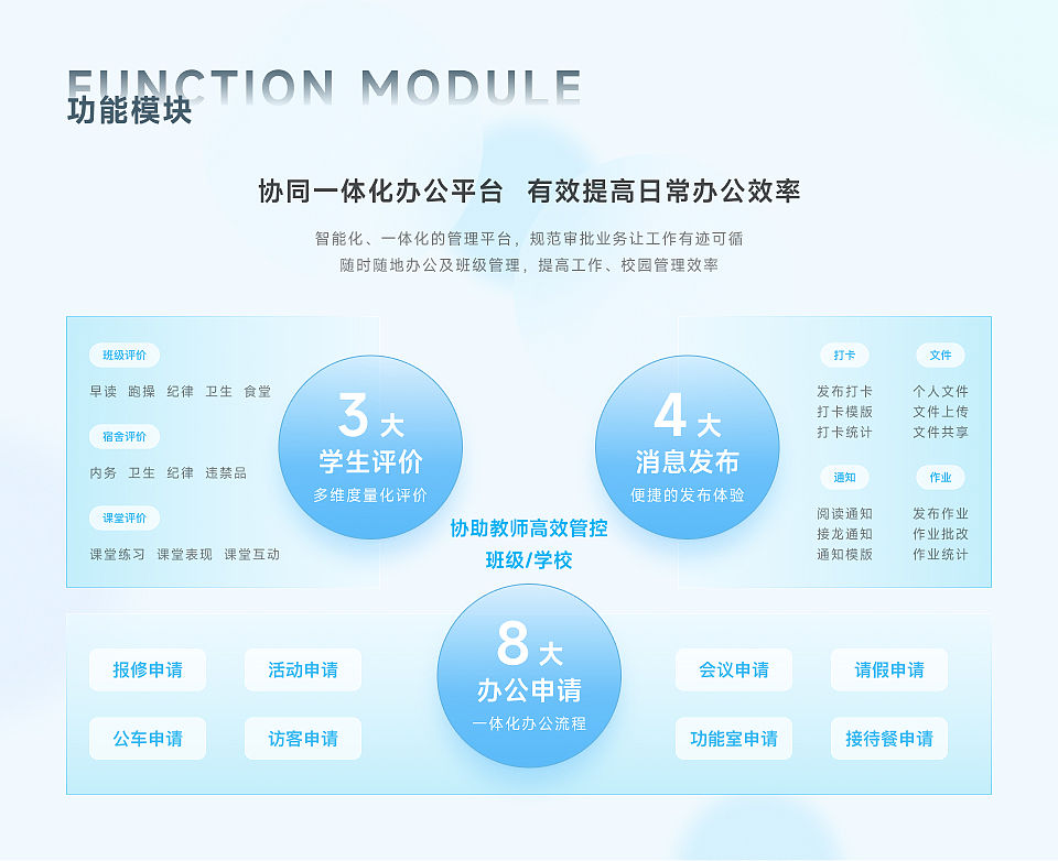 刘畅交互作品集（图ZMzI3MjYzMTYw） - 交互/UE - 站酷设计师刘畅_原创素材 - 站酷ZCOOL