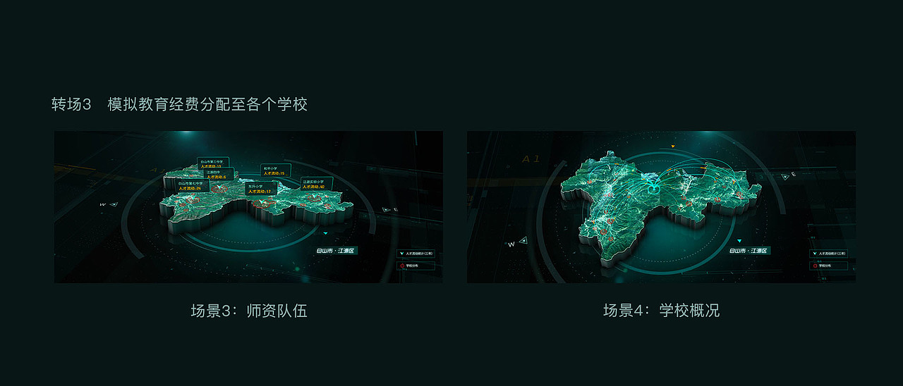 区域教育数据可视化