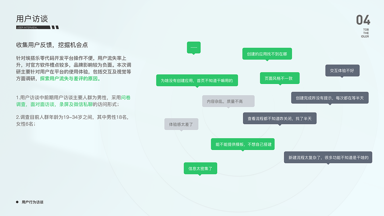 UI&UX作品集（图ZMzE4ODg1NzQ0） - 其他UI - 站酷设计师无忧草2020原创素材 - 站酷ZCOOL