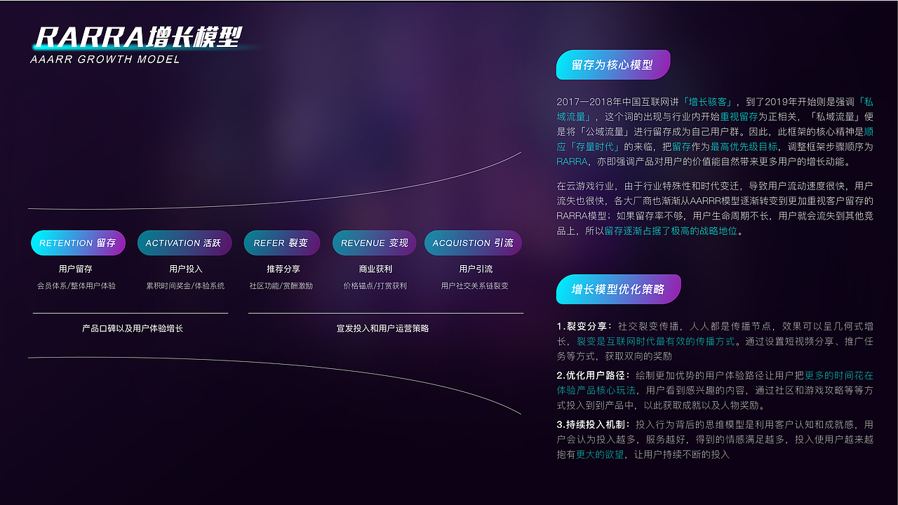 即游云电脑APP（图ZMzI1MjYyOTY0） - APP界面 - 站酷设计师Mogul喵先森原创素材 - 站酷ZCOOL