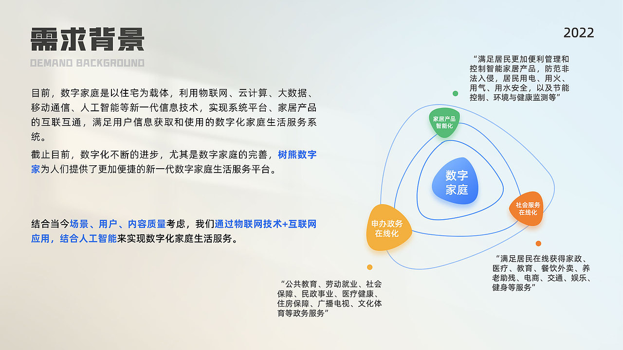 2022作品集（图ZMzI2MDQwNzQ4） - APP界面 - 站酷设计师Jacksonwen原创素材 - 站酷ZCOOL