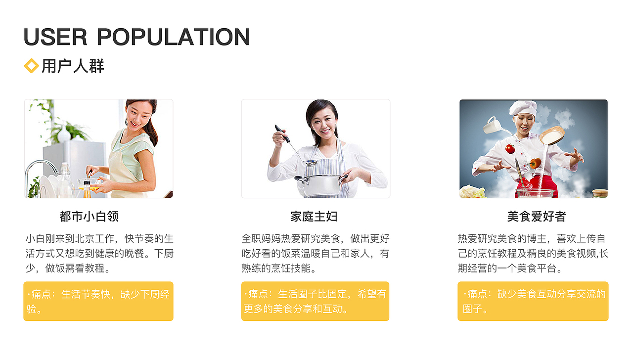 2022作品集（图ZMzA1NjM3MDky） - APP界面 - 站酷设计师zxx曾曾插画原创素材 - 站酷ZCOOL