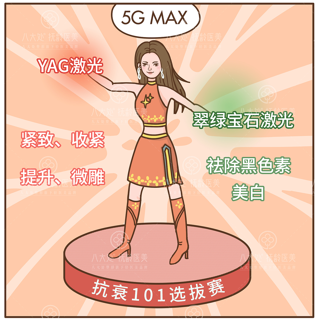 美容美妆条漫插画皮肤插画