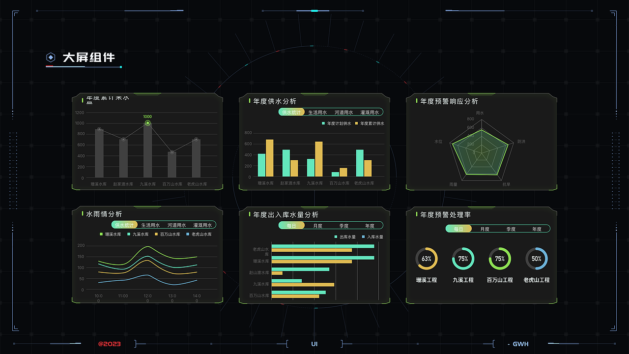 2023作品集（图ZMzM2NDY4MjE2） - 软件界面 - 站酷设计师就要闯红灯原创素材 - 站酷ZCOOL