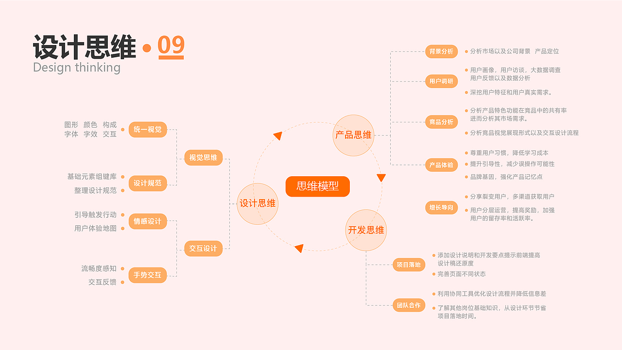 ui作品集（图ZMzMxNTM5OTU2） - APP界面 - 站酷设计师大大怪將軍原创素材 - 站酷ZCOOL