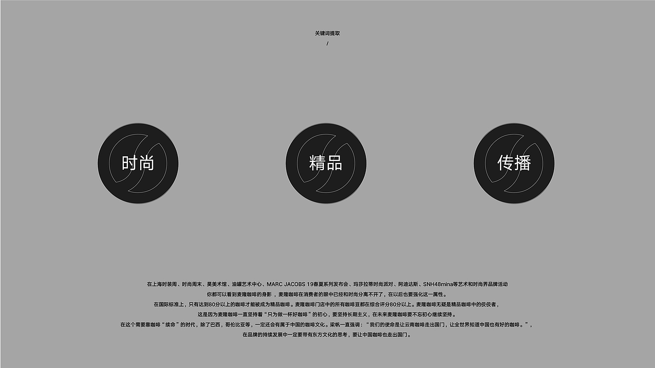 麦隆咖啡品牌设计（模拟练习）（图ZMzAzMzE1OTMy） - 品牌 - 站酷设计师欲加薪原创素材 - 站酷ZCOOL