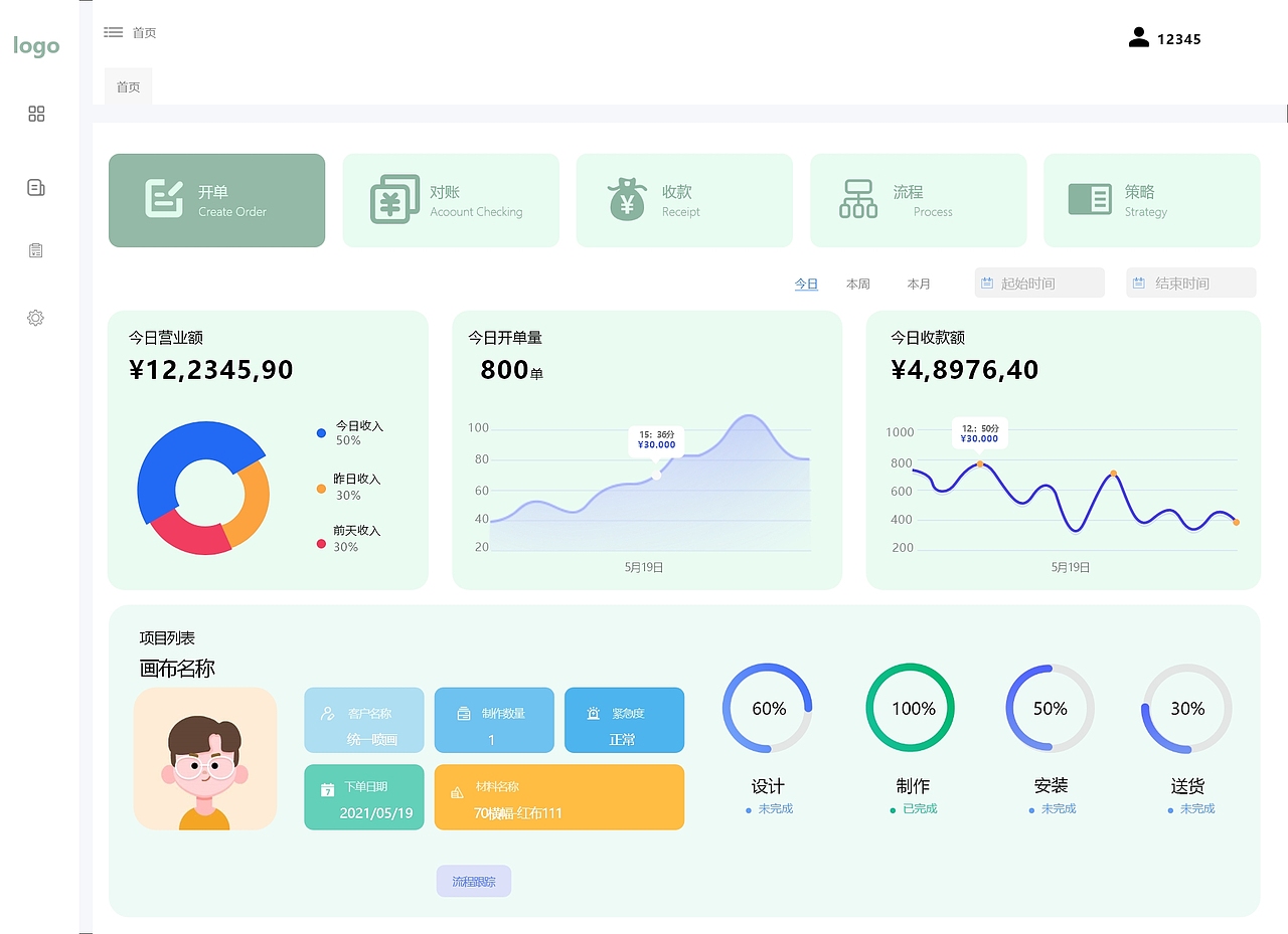 后台和数据可视化