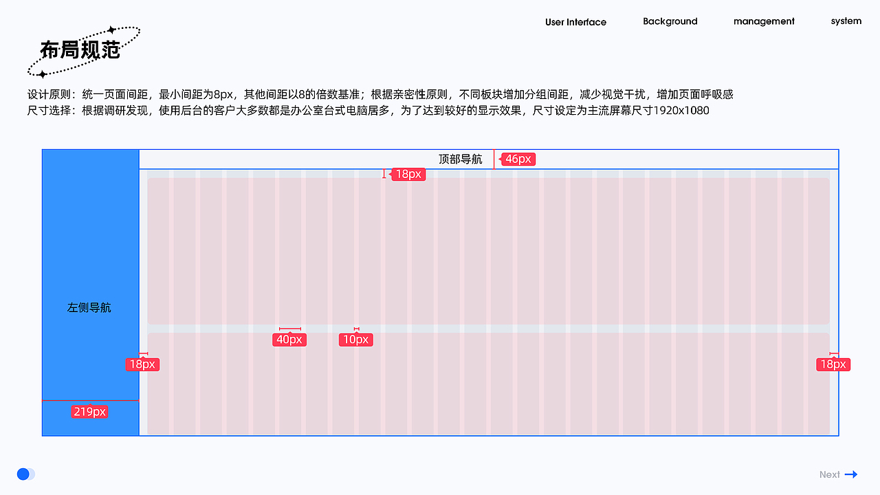 元力满分后台管理系统-PC端/Web端[大健康行业物联网]（图ZMzQyMTkwMTY4） - 软件界面 - 站酷设计师Lemmy_原创素材 - 站酷ZCOOL
