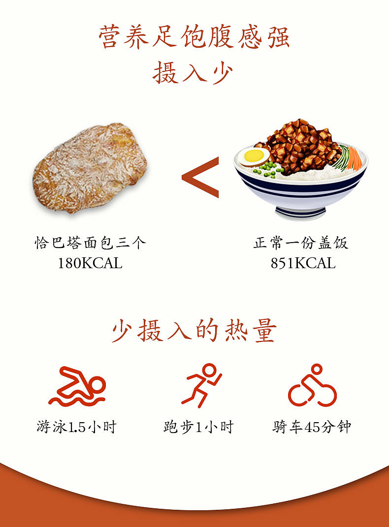 恰巴塔详情（图ZMzU3NjI5MzI4） - 字体/字形 - 站酷设计师小聪cong原创素材 - 站酷ZCOOL