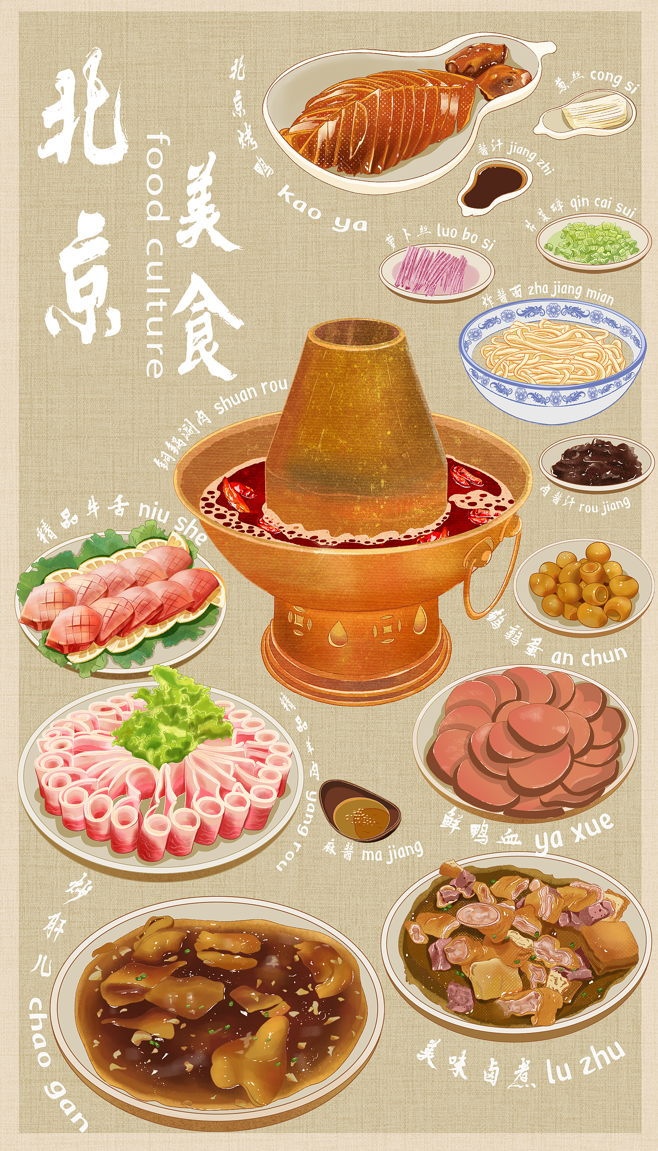北京美食商业插画海报系列篇（图ZMzQxMjM5NTUy） - 商业插画 - 站酷设计师猫好睏x原创素材 - 站酷ZCOOL
