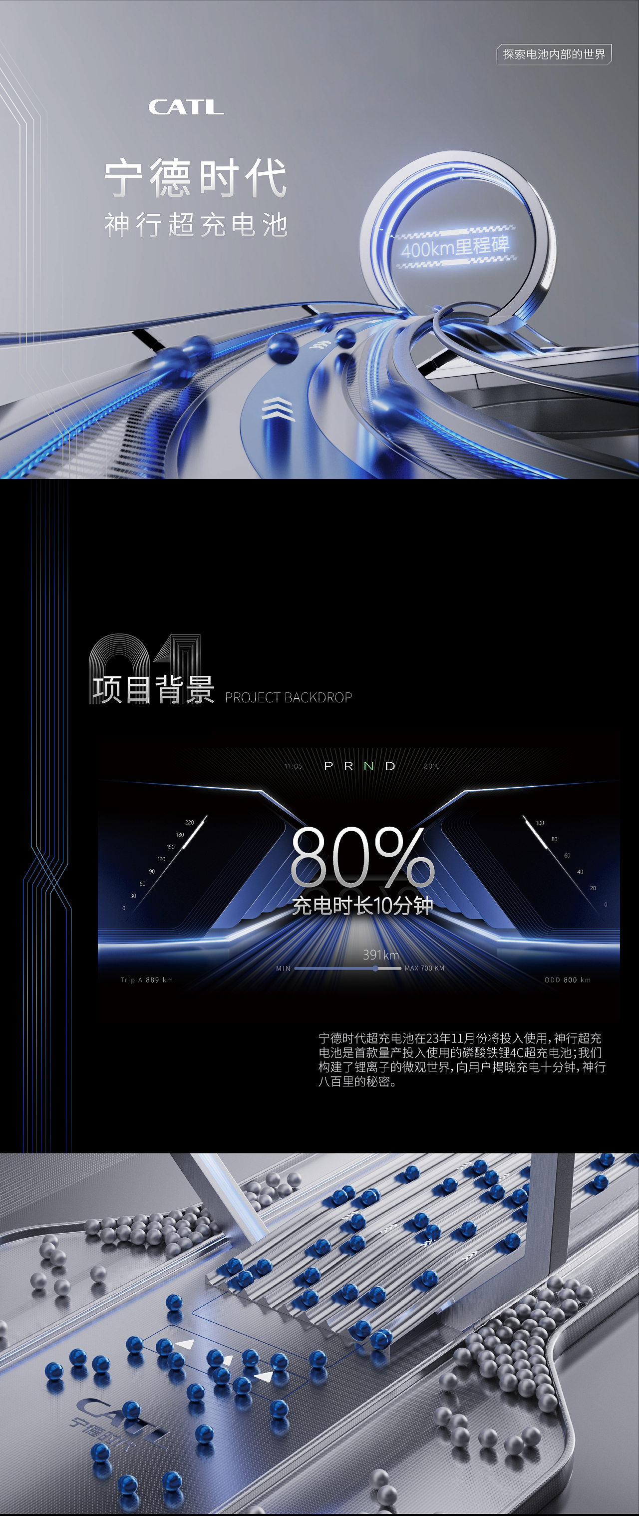 宁德时代 神行超充电池（图ZMzY0NTU0NTIw） - 动画/影视 - 站酷设计师五时视觉原创素材 - 站酷ZCOOL