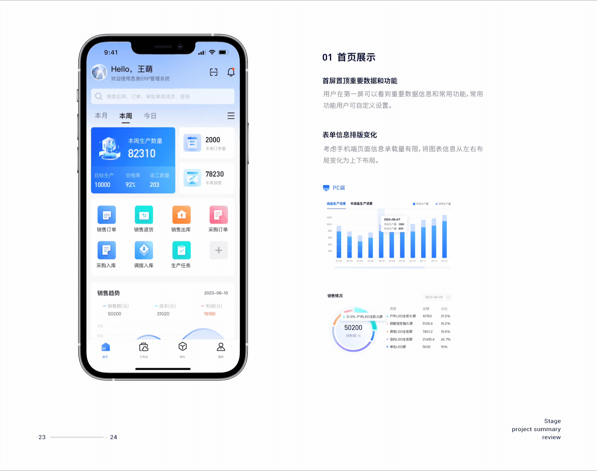 ERP项目手机端设计 ｜ 轻智造ERP管理系统（图ZMzUxMTkzODA4） - APP界面 - 站酷设计师孟蓁蓁_Vision原创素材 - 站酷ZCOOL