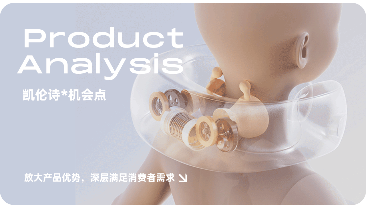 CLORIS × [ U型按摩枕详情页 ] × 单品策划（图ZMzYzNDg0Njg0） - 电商 - 站酷设计师好也视觉_AI原创素材 - 站酷ZCOOL